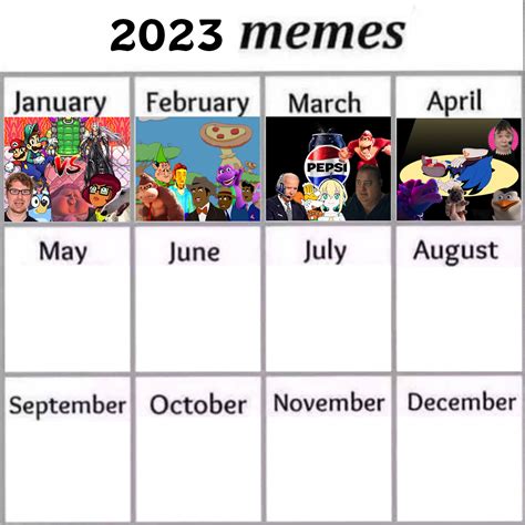 2023 Meme Calendar